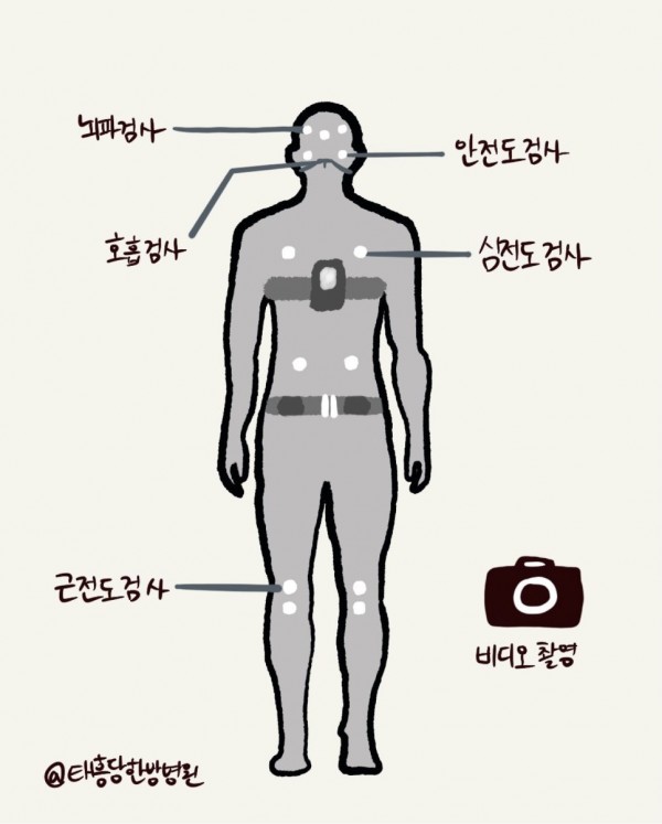 수면다원검사