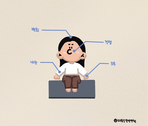 춘곤증 혈자리